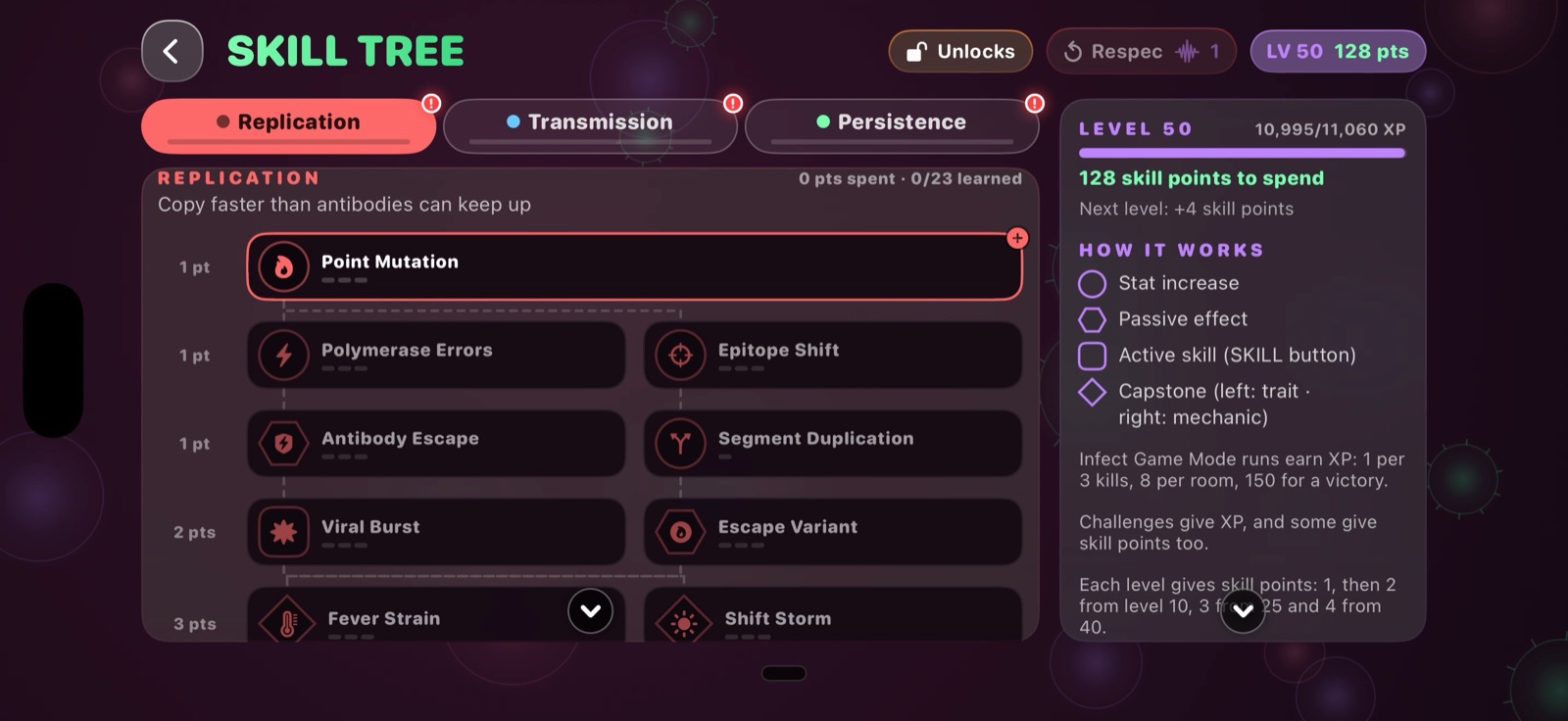 The skill tree