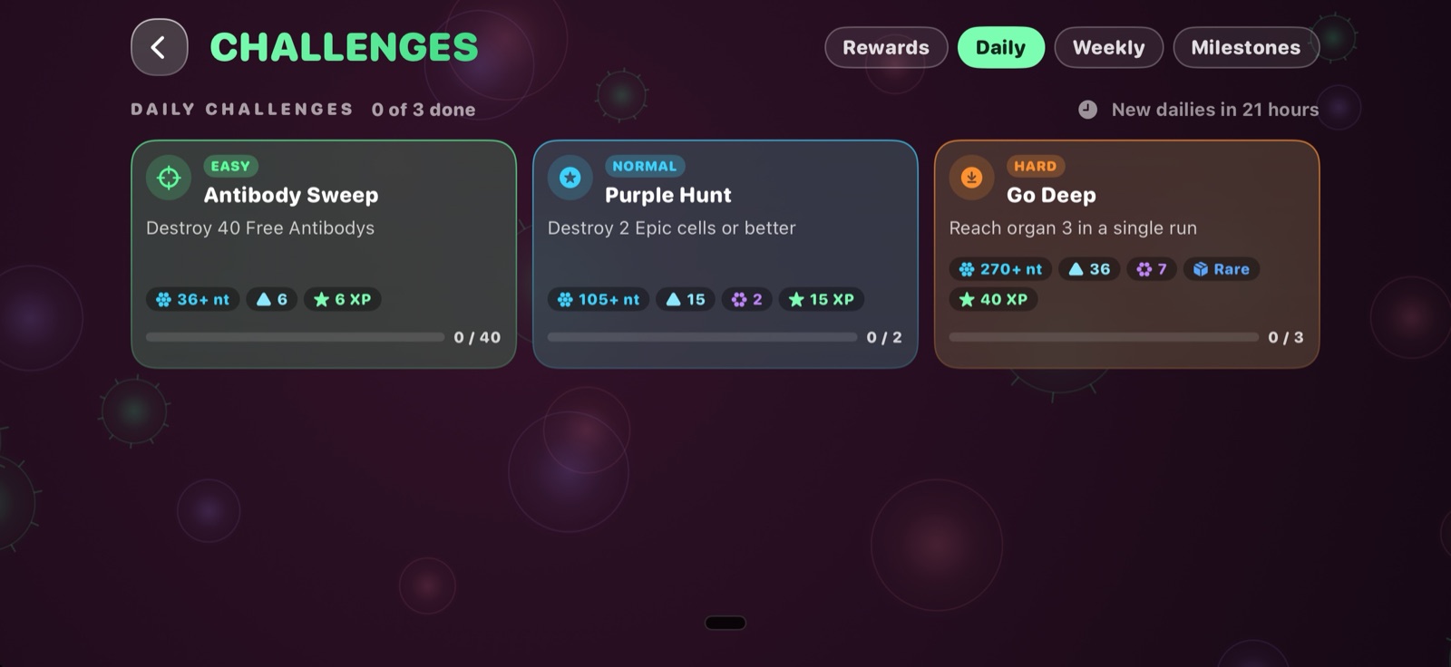 The Challenges screen